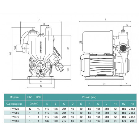Насосна станція SHIMGE PW370, Hmax 36 м, Qmax 40 л/хв